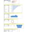 do data cleaning dashboards and reporting